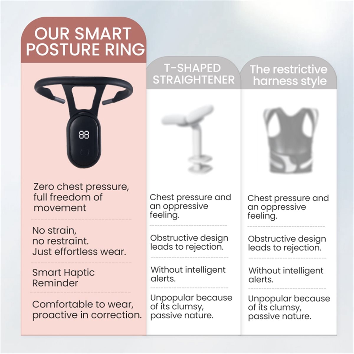 Smart Posture Sensor - 【ブラックフライデー】スマート姿勢矯正器 マイクロバイブレーション姿勢トレーニングリマインダーセンサー 背中姿勢・肩こり矯正器